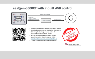 easYgen-3500XT with inbuilt AVR control