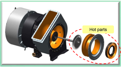 Recommendation of inspection/replacement of hot parts in axial Turbocharger